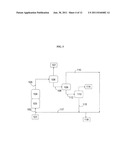 CATALYSTS FOR HYDRODEOXYGENATION OF POLYOLS diagram and image