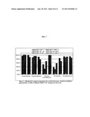 CATALYSTS FOR HYDRODEOXYGENATION OF POLYOLS diagram and image