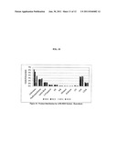 CATALYSTS FOR HYDRODEOXYGENATION OF POLYOLS diagram and image