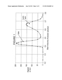 PROCESS FOR THE SEPARATION OF ORGANIC ACIDS AND AMINO ACIDS FROM     FERMENTATION BROTHS diagram and image