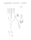 Dimethyloctane as an Advanced Biofuel diagram and image