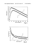 PRODUCTION OF AROMATICS FROM METHANE diagram and image