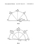 SYSTEM AND METHODS FOR USING A DYNAMIC GAMMA KNIFE FOR RADIOSURGERY diagram and image