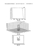 SYSTEM AND METHODS FOR USING A DYNAMIC GAMMA KNIFE FOR RADIOSURGERY diagram and image