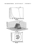 SYSTEM AND METHODS FOR USING A DYNAMIC GAMMA KNIFE FOR RADIOSURGERY diagram and image