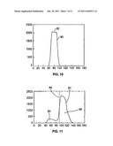 SYSTEM AND METHODS FOR USING A DYNAMIC GAMMA KNIFE FOR RADIOSURGERY diagram and image