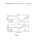 ROTATIONAL PUMP AND METHODS FOR CONTROLLING ROTATIONAL PUMPS diagram and image