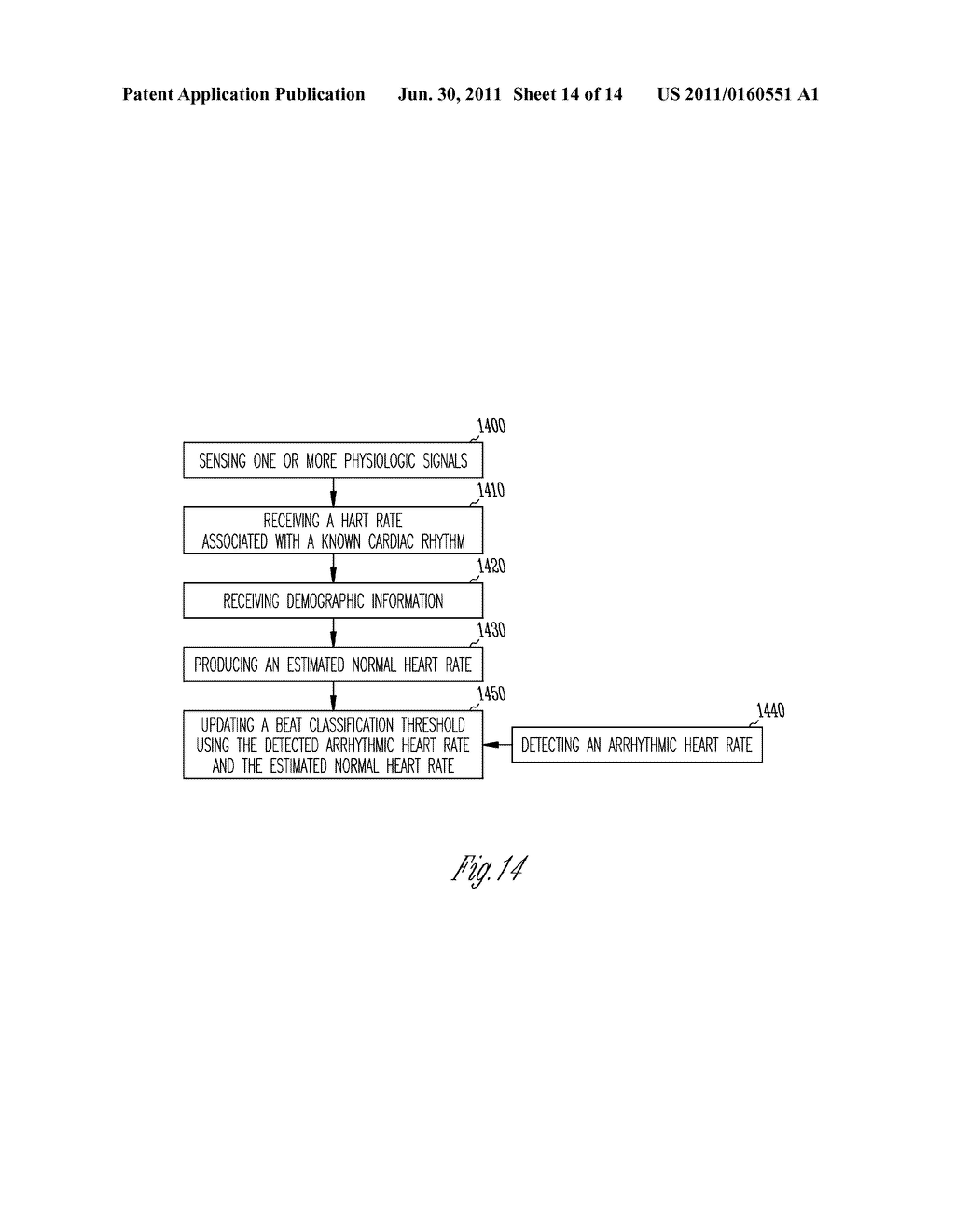 METHOD AND APPARATUS FOR MORPHOLOGY-BASED ARRHYTHMIA CLASSIFICATION USING     CARDIAC AND OTHER PHYSIOLOGICAL SIGNALS - diagram, schematic, and image 15