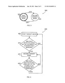 DETECTING PROXIMITY TO MRI SCANNER diagram and image