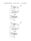 DETECTING PROXIMITY TO MRI SCANNER diagram and image