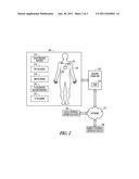 FUNCTIONAL MRI CARDIAC OPTIMIZATION diagram and image