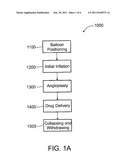 MICROPOROUS BALLOON CATHETER diagram and image