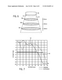 FETAL HEART RATE MONITOR WITH WIDE SEARCH AREA diagram and image