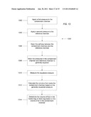 AUTOMATED PERITONEAL DIALYSIS CYCLER AND METHODS OF USE diagram and image