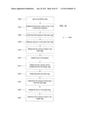 AUTOMATED PERITONEAL DIALYSIS CYCLER AND METHODS OF USE diagram and image