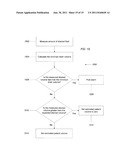 AUTOMATED PERITONEAL DIALYSIS CYCLER AND METHODS OF USE diagram and image