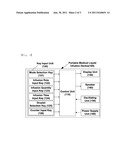 PORTABLE MEDICAL LIQUID INFUSION DEVICE diagram and image