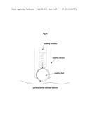 Balloon Catheter for Treating Stenosis of Body Passages and for Preventing     Threatening Restenosis diagram and image