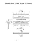 SYSTEM AND METHOD FOR DENATURING AND FIXING COLLAGENOUS TISSUE diagram and image