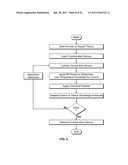 SYSTEM AND METHOD FOR DENATURING AND FIXING COLLAGENOUS TISSUE diagram and image