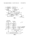 METHODS, APPARATUS AND ARTICLES OF MANUFACTURE TO TEST SAFETY INSTRUMENTED     SYSTEM SOLENOIDS diagram and image