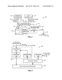 METHODS, APPARATUS AND ARTICLES OF MANUFACTURE TO TEST SAFETY INSTRUMENTED     SYSTEM SOLENOIDS diagram and image