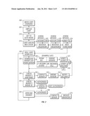 AUTOMATIC REMOTE CONTROLLED HOSPITAL DISPENSING CART diagram and image