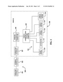 Vehicle Control System and Method diagram and image