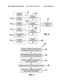 Vehicle Control System and Method diagram and image