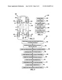 Electro-Hydraulic Brake-By-Wire System and Method diagram and image