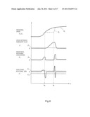 Control System in Vehicle, Wheelie Determining Method, and Driving Power     Suppressing Method diagram and image