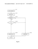 Control System in Vehicle, Wheelie Determining Method, and Driving Power     Suppressing Method diagram and image