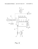 Control System in Vehicle and Method of Controlling Vehicle diagram and image