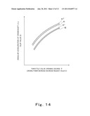 Control System in Vehicle and Method of Controlling Vehicle diagram and image