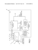  METHOD FOR CORRECTING THE CYLINDER UNBALANCING IN AN INTERNAL COMBUSTION     ENGINE diagram and image