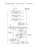  METHOD FOR CORRECTING THE CYLINDER UNBALANCING IN AN INTERNAL COMBUSTION     ENGINE diagram and image