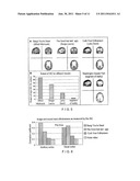 COMPUTER-ACCESSIBLE MEDIUM, SYSTEM AND METHOD FOR ASSESSING EFFECT OF A     STIMULUS USING INTERSUBJECT CORRELATION diagram and image