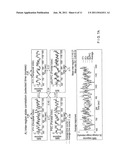 COMPUTER-ACCESSIBLE MEDIUM, SYSTEM AND METHOD FOR ASSESSING EFFECT OF A     STIMULUS USING INTERSUBJECT CORRELATION diagram and image