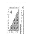 COMPUTER-ACCESSIBLE MEDIUM, SYSTEM AND METHOD FOR ASSESSING EFFECT OF A     STIMULUS USING INTERSUBJECT CORRELATION diagram and image