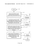 COMPUTER-ACCESSIBLE MEDIUM, SYSTEM AND METHOD FOR ASSESSING EFFECT OF A     STIMULUS USING INTERSUBJECT CORRELATION diagram and image