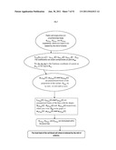 METHOD FOR DETERMINING HEAT BOUNDARY VALUE CONDITIONS OF RED BLOOD CELLS     IN THE NEIGHBORHOOD OF MYOCARDIUM diagram and image