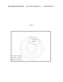 METHOD FOR DETERMINING HEAT BOUNDARY VALUE CONDITIONS OF RED BLOOD CELLS     IN THE NEIGHBORHOOD OF MYOCARDIUM diagram and image