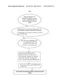 METHOD FOR DETERMINING HEAT BOUNDARY VALUE CONDITIONS OF RED BLOOD CELLS     IN THE NEIGHBORHOOD OF MYOCARDIUM diagram and image