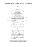 METHOD FOR DETERMINING HEAT BOUNDARY VALUE CONDITIONS OF RED BLOOD CELLS     IN THE NEIGHBORHOOD OF MYOCARDIUM diagram and image