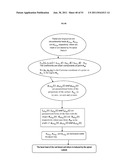 METHOD FOR DETERMINING HEAT BOUNDARY VALUE CONDITIONS OF RED BLOOD CELLS     IN THE NEIGHBORHOOD OF MYOCARDIUM diagram and image