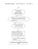 METHOD FOR DETERMINING HEAT BOUNDARY VALUE CONDITIONS OF RED BLOOD CELLS     IN THE NEIGHBORHOOD OF MYOCARDIUM diagram and image