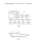 DELTA RETIMING IN LOGIC SIMULATION diagram and image