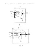 DELTA RETIMING IN LOGIC SIMULATION diagram and image