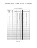 DELTA RETIMING IN LOGIC SIMULATION diagram and image