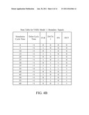 DELTA RETIMING IN LOGIC SIMULATION diagram and image